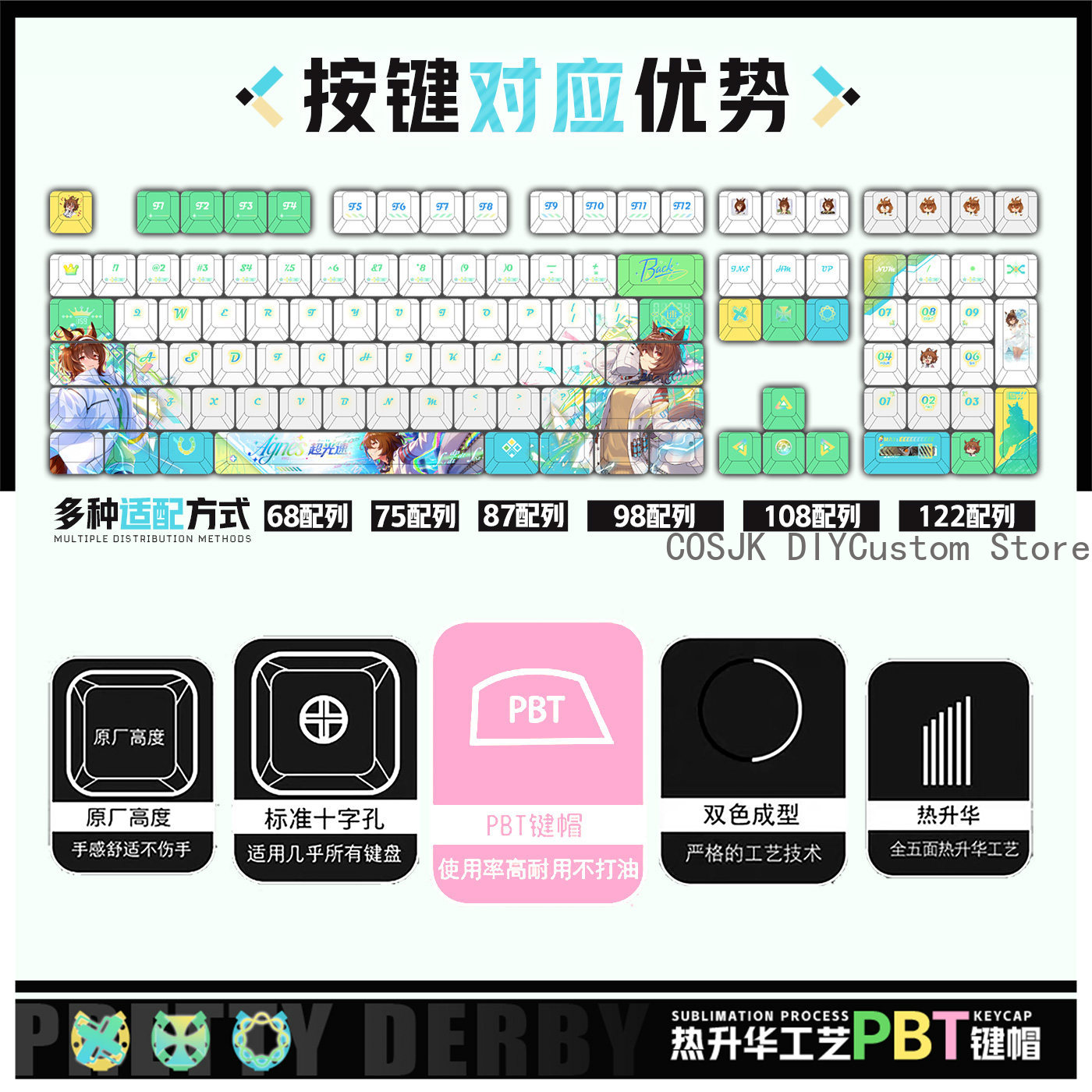 122 Keys Anime Umamusume: Pret - Gaming Accessories Gamestop 리뷰 및 가격