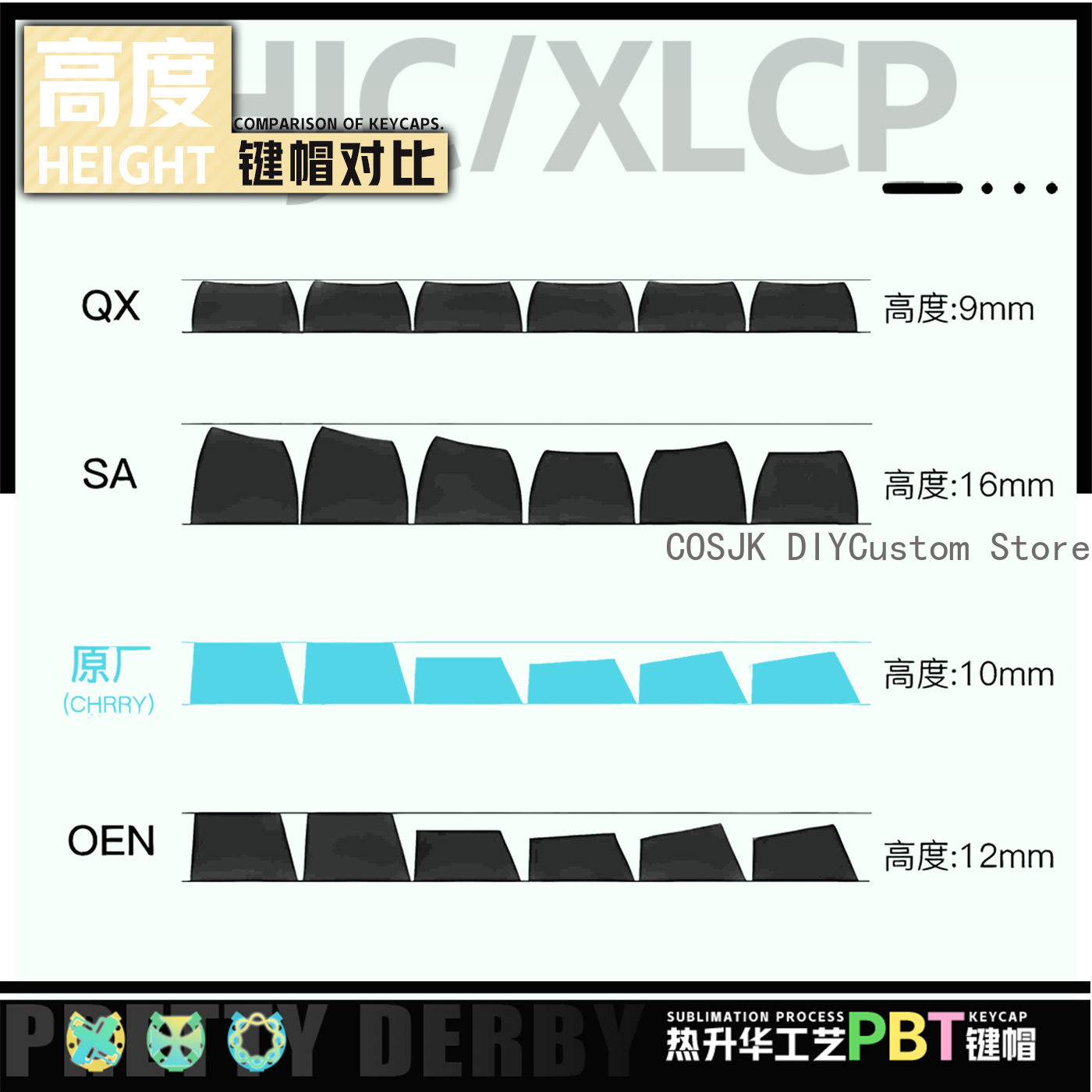 122 Keys Anime Umamusume: Pret - Gaming Accessories Gamestop 리뷰 및 가격