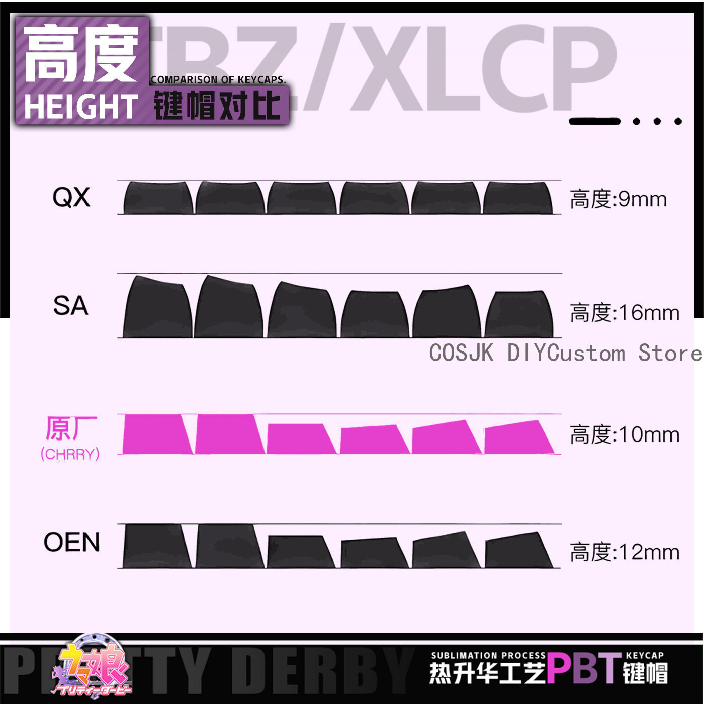 122 Keys Anime Umamusume: Pret - Gaming Accessories Gamestop 리뷰 및 가격