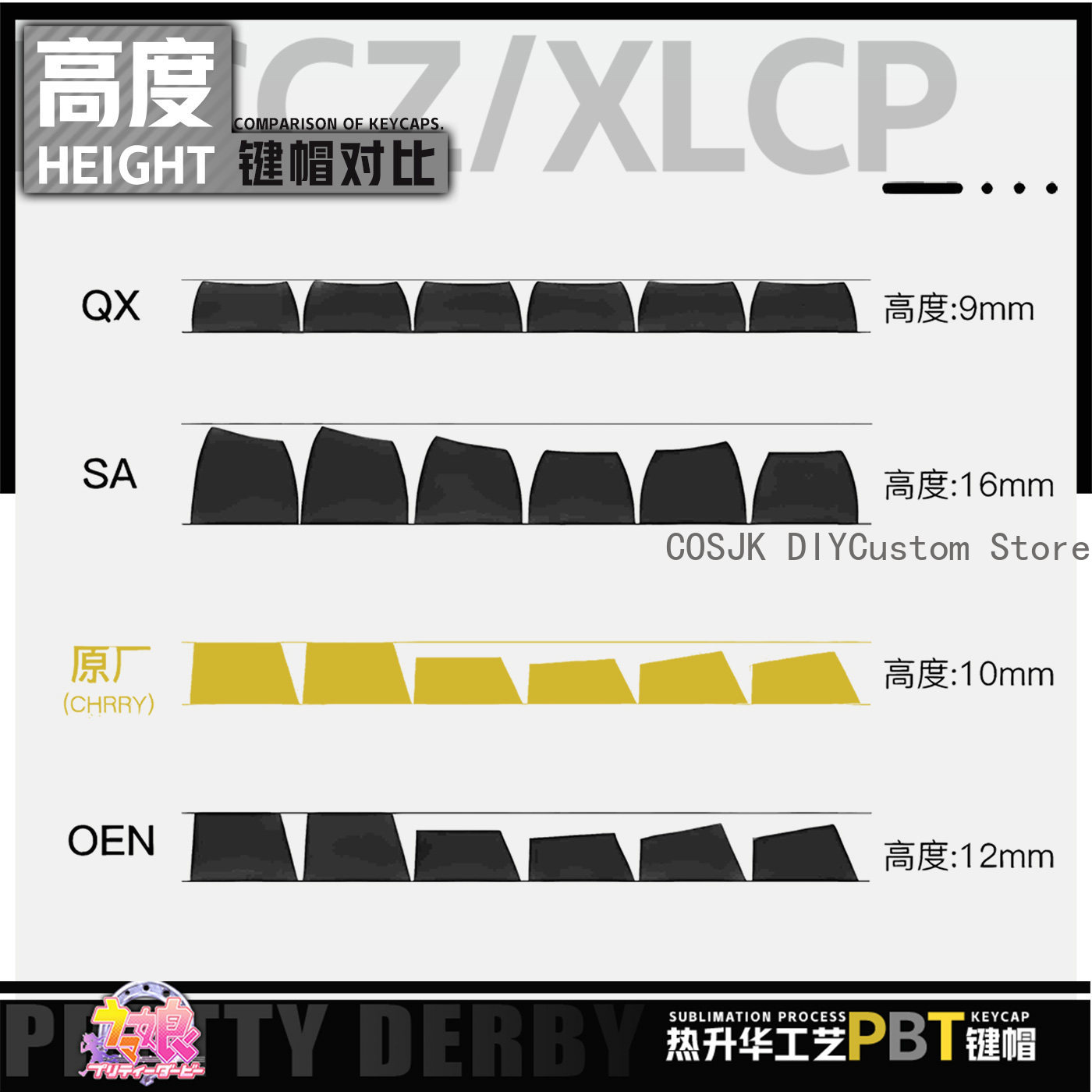 122 Keys Anime Umamusume: Pret - Gaming Accessories Gamestop 리뷰 및 가격
