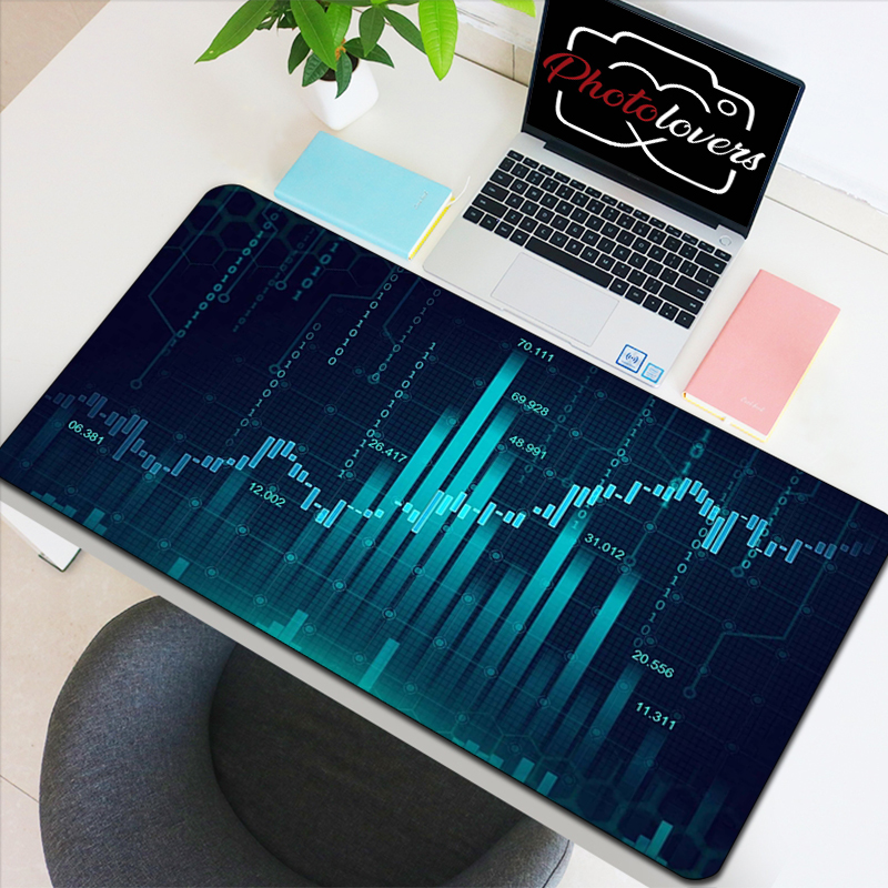 Stock Market Candle Chart Gami - Gaming Accessories Market 리뷰 및 가격