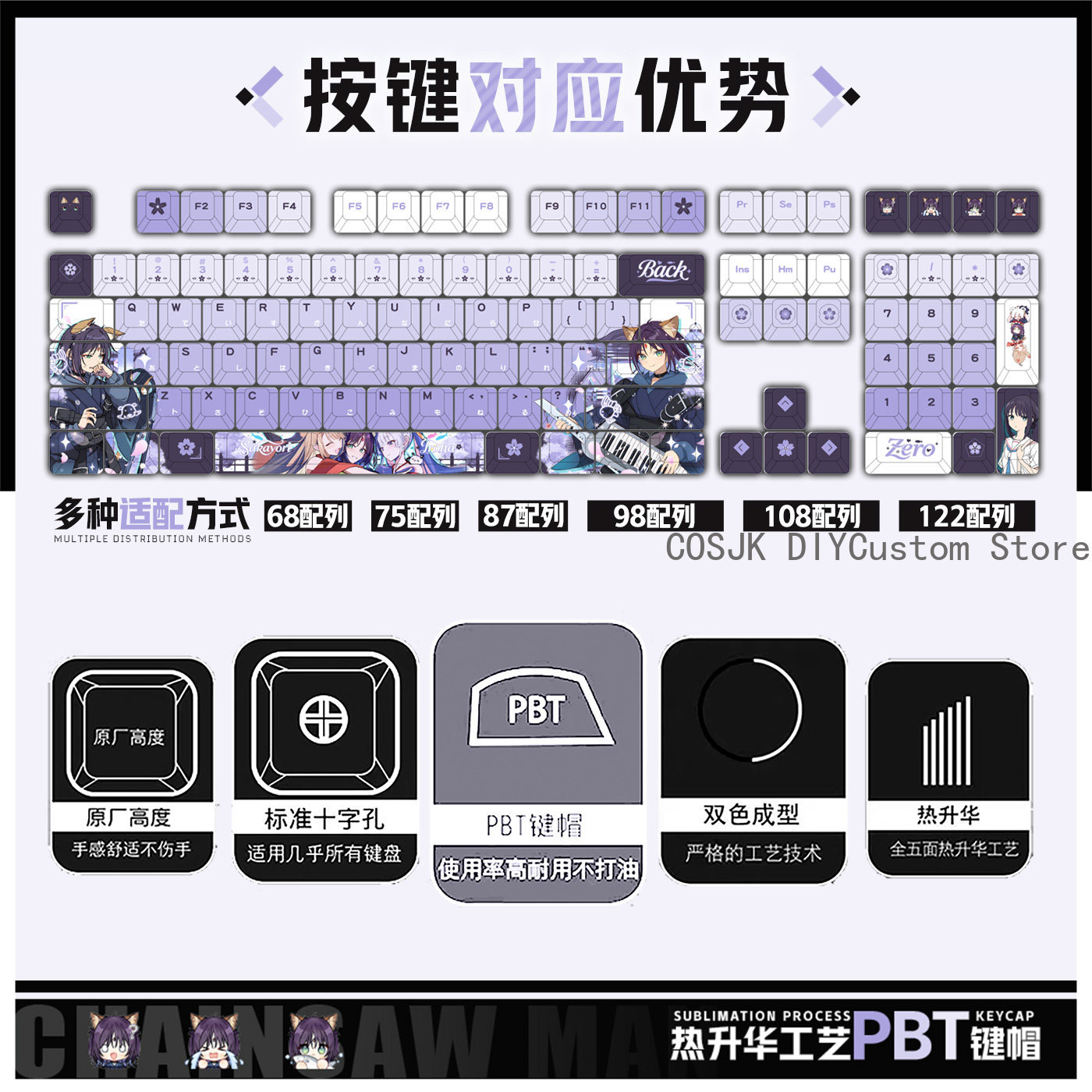 122 Keys Anime Cosmic Princess - Gaming Accessories Gamestop 리뷰 및 가격