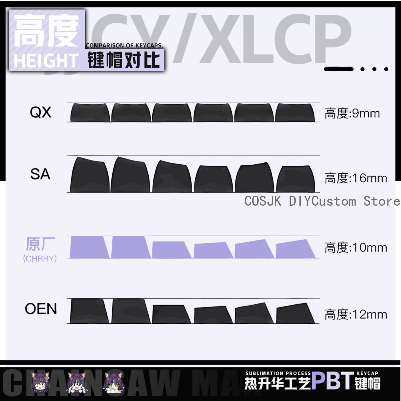 122 Keys Anime Cosmic Princess - Gaming Accessories Gamestop 리뷰 및 가격
