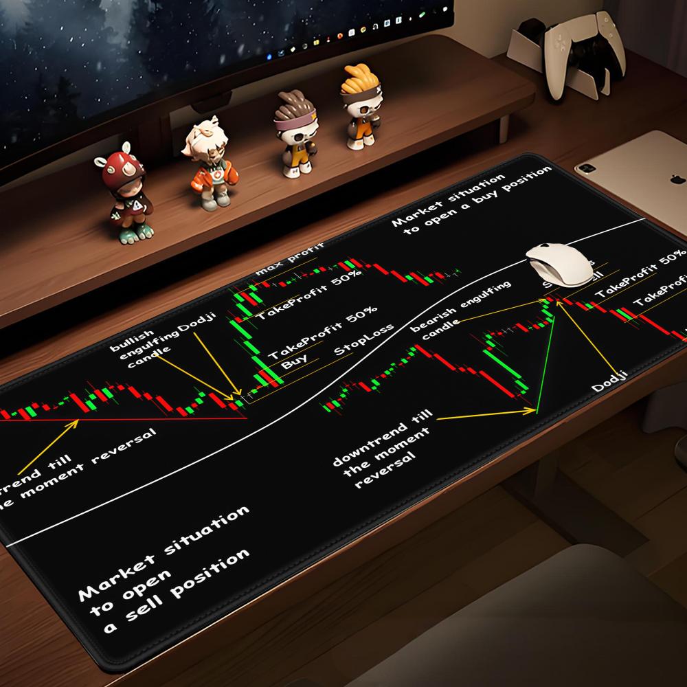 Stock Market Candle Chart Gami - Gaming Accessories Market 리뷰 및 가격