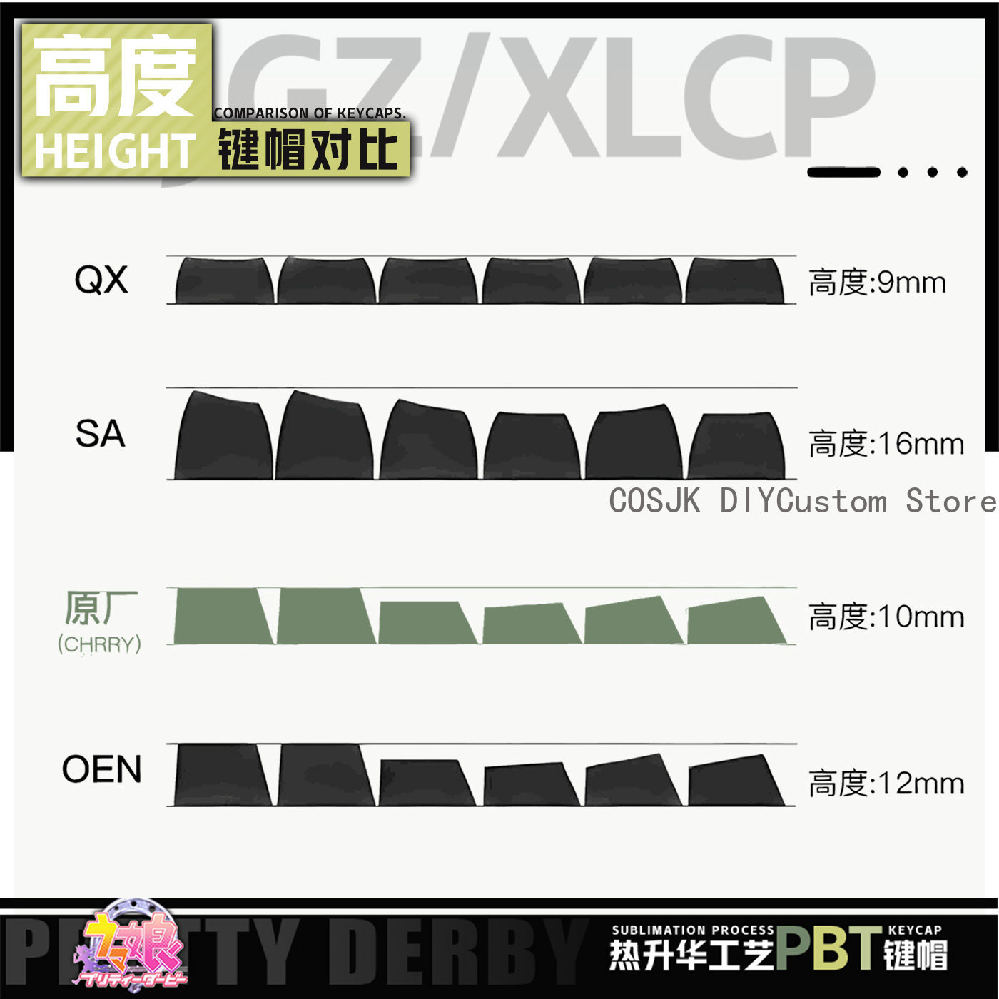 122 Keys Anime Umamusume: Pret - Gaming Accessories Gamestop 리뷰 및 가격