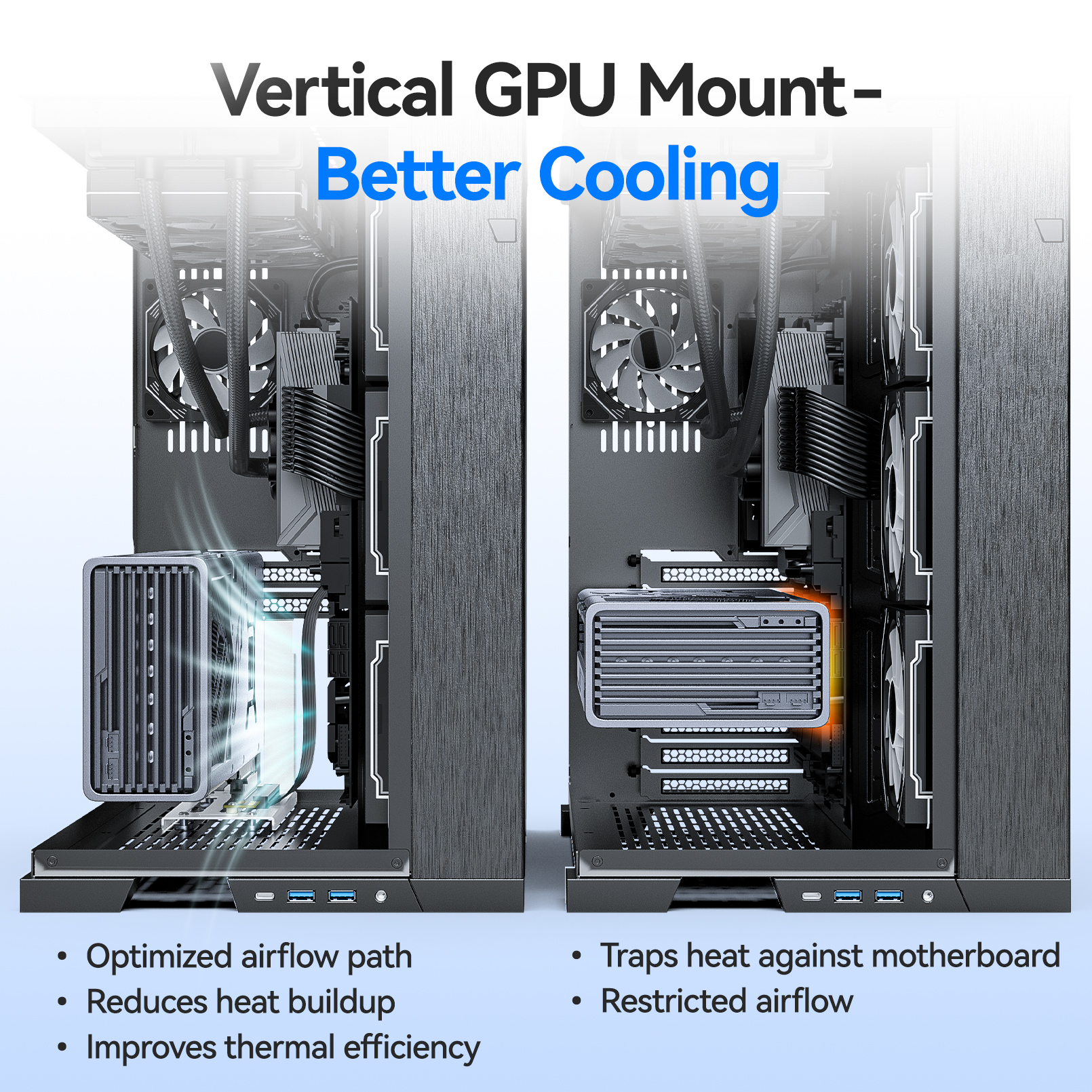 JEYI Vertical Graphics Card Mo - Vertical Gpu Bracket 리뷰 및 가격