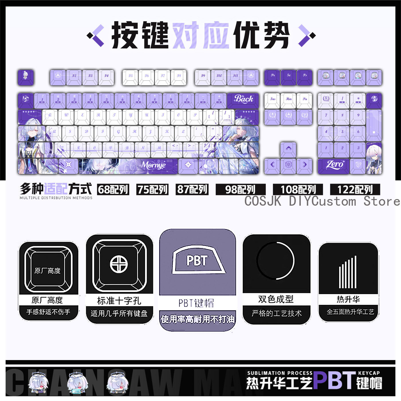 122 Keys Anime Mornye Wutherin - Gaming Accessories Gamestop 리뷰 및 가격