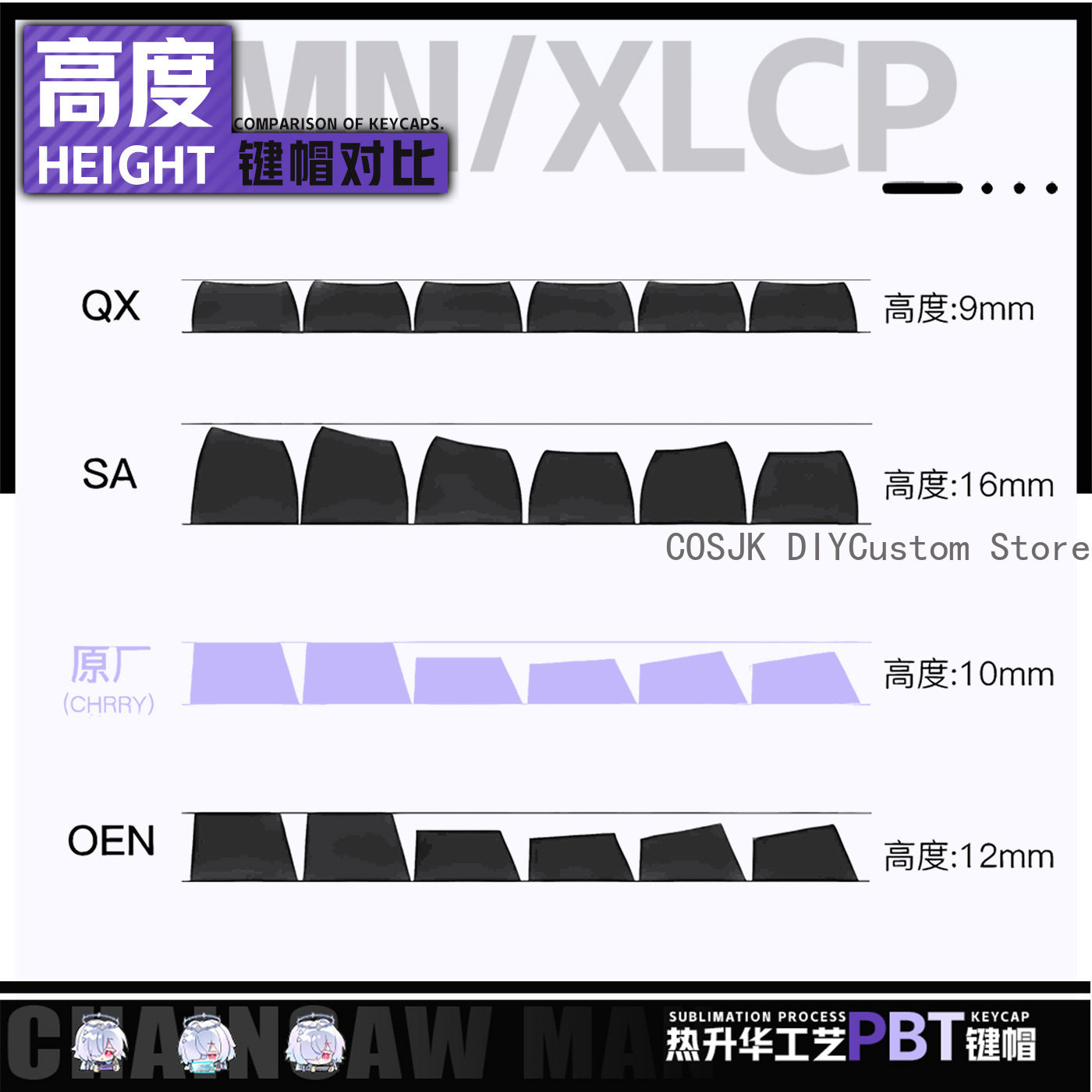122 Keys Anime Mornye Wutherin - Gaming Accessories Gamestop 리뷰 및 가격