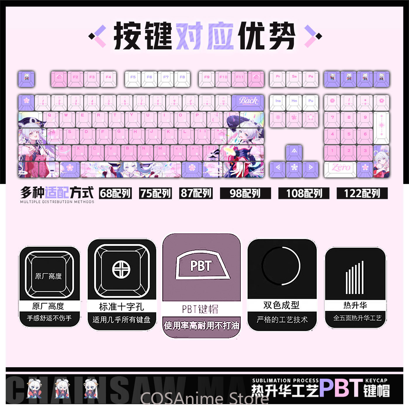 Cosmic Princess Kaguya! Runami - Gaming Accessories Gamestop 리뷰 및 가격