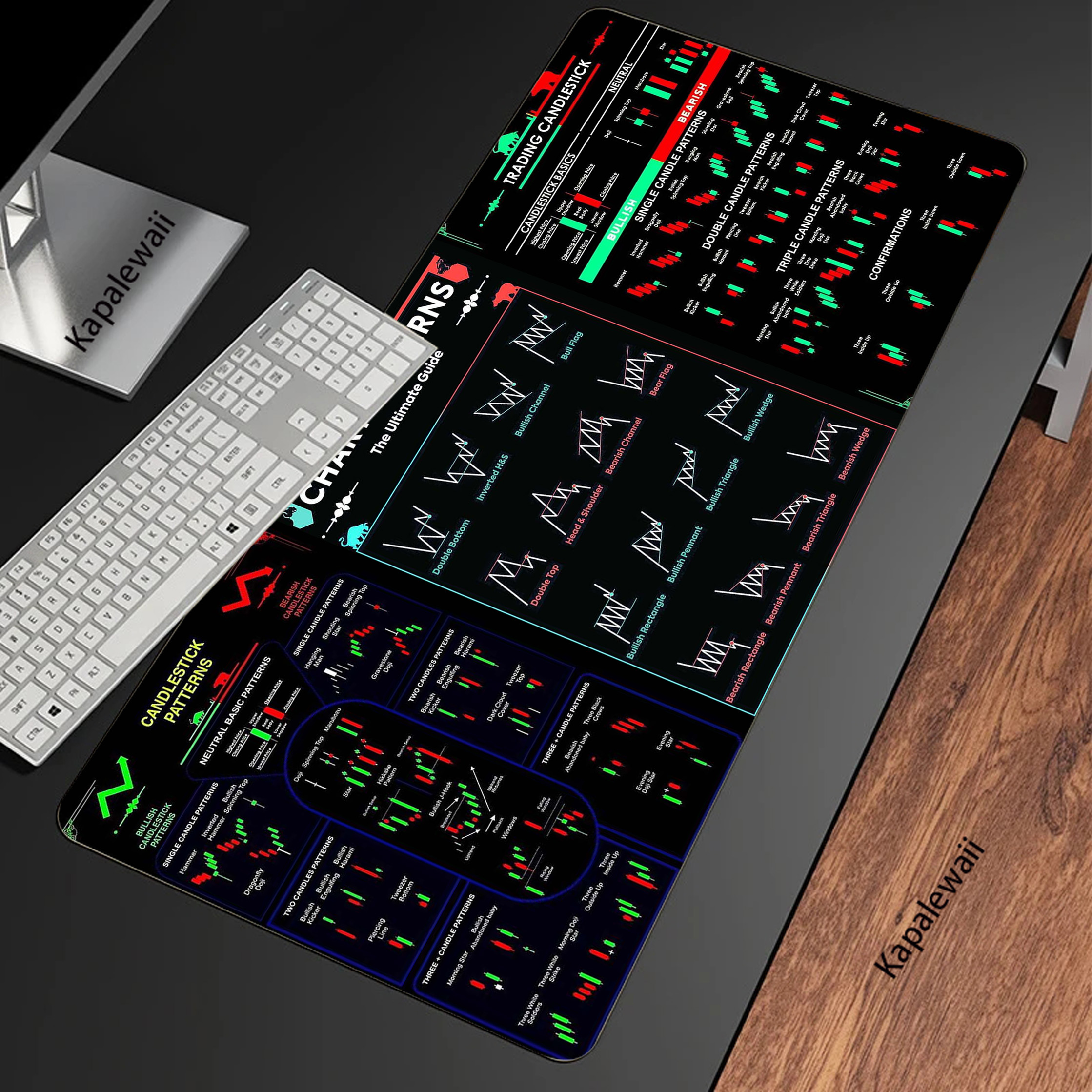 Stock Market XXL Mouse Pad 900 - Gaming Accessories Market 리뷰 및 가격