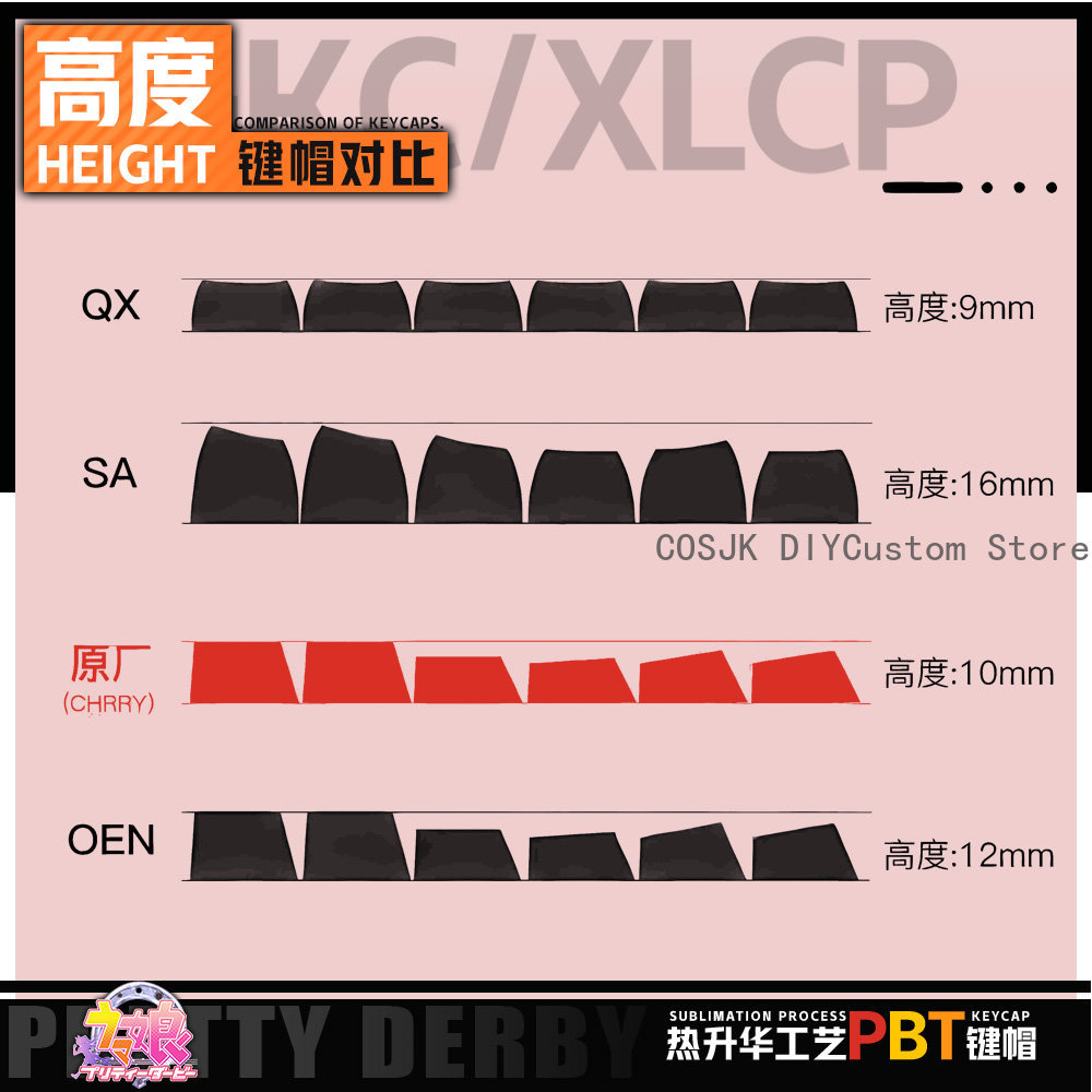 122 Keys Anime Umamusume: Pret - Gaming Accessories Gamestop 리뷰 및 가격