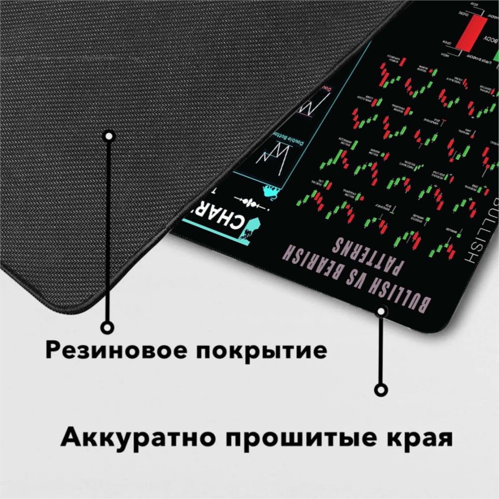 Stock Market Chart Mouse Gamer - Gaming Accessories Market 리뷰 및 가격